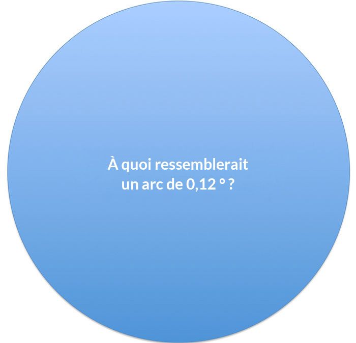 La façon dont ce gars prouve que la Terre n’est pas plate est brillante
