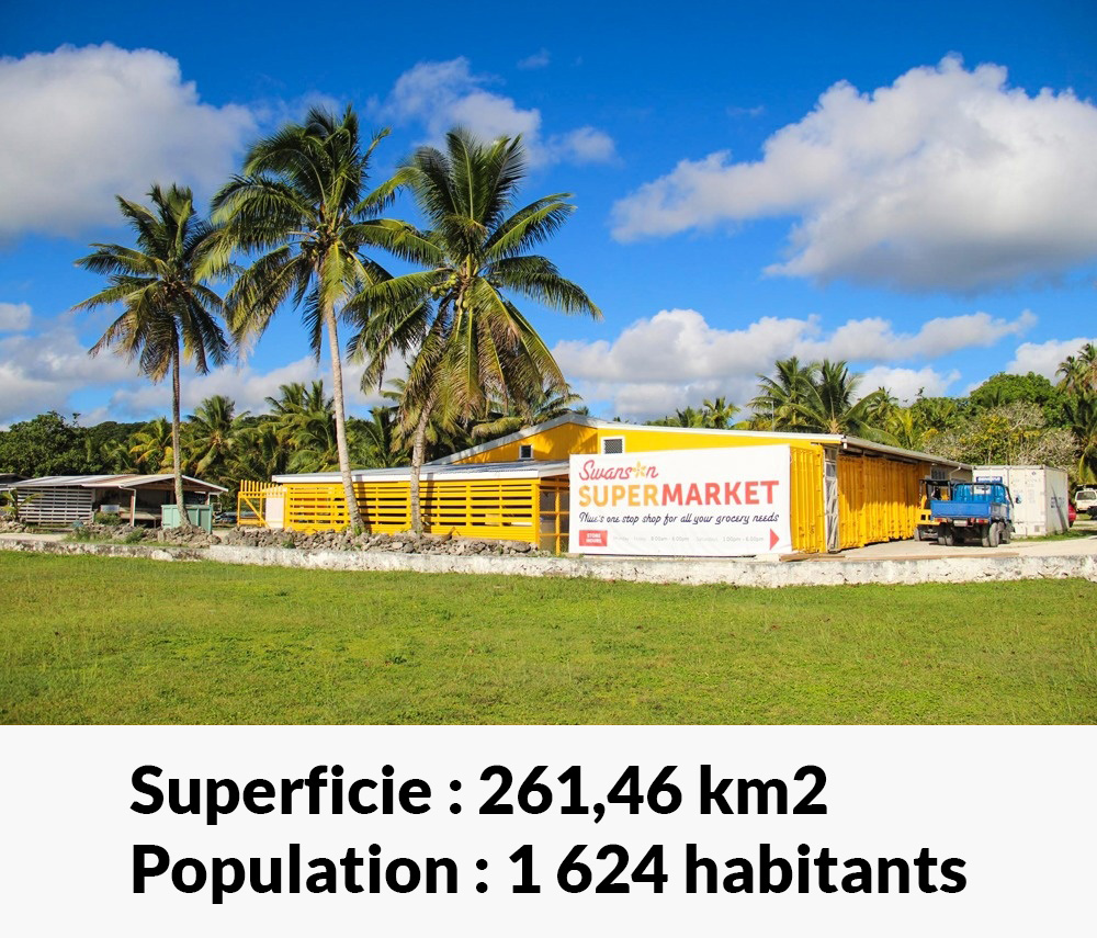 Voici les 10 plus petits pays du monde dont vous ignorez l’existence