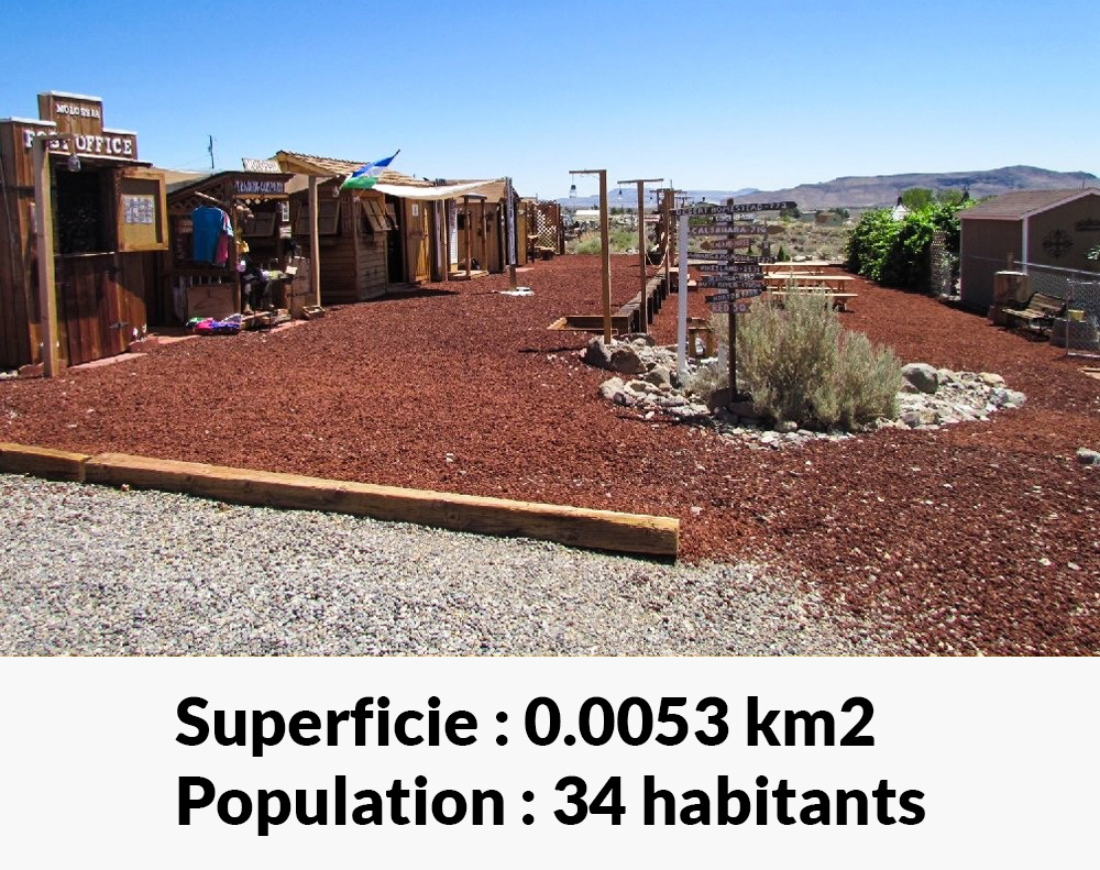 Voici les 10 plus petits pays du monde dont vous ignorez l’existence