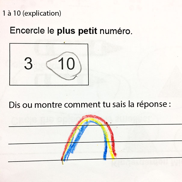 22 enfants qui n’ont aucune idée à quel point ils sont drôles (nouvelles images)