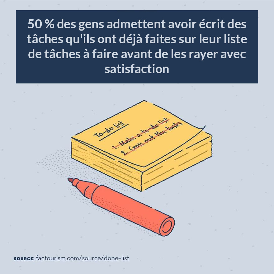 Nous avons illustré 23 faits les plus fascinants sur notre monde