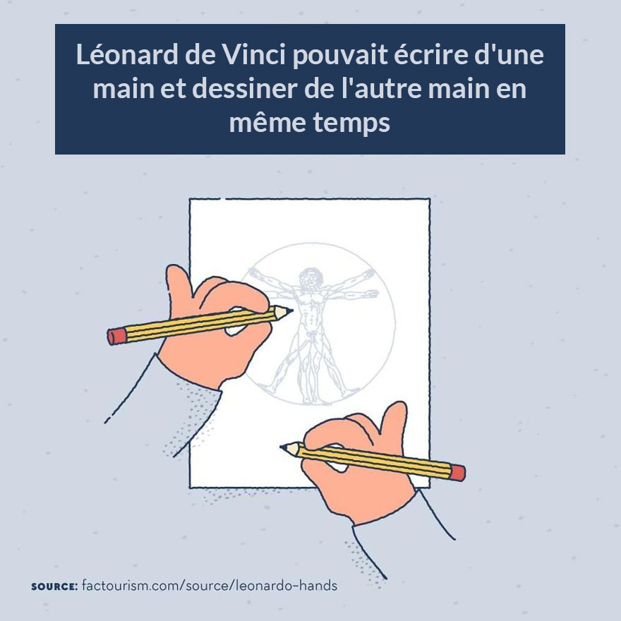 Nous avons illustré 23 faits les plus fascinants sur notre monde