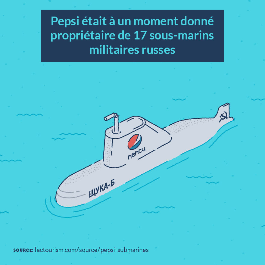 Nous avons illustré 23 faits les plus fascinants sur notre monde