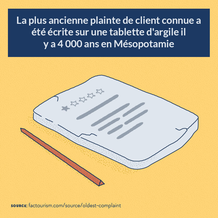 Nous avons illustré 23 faits les plus fascinants sur notre monde