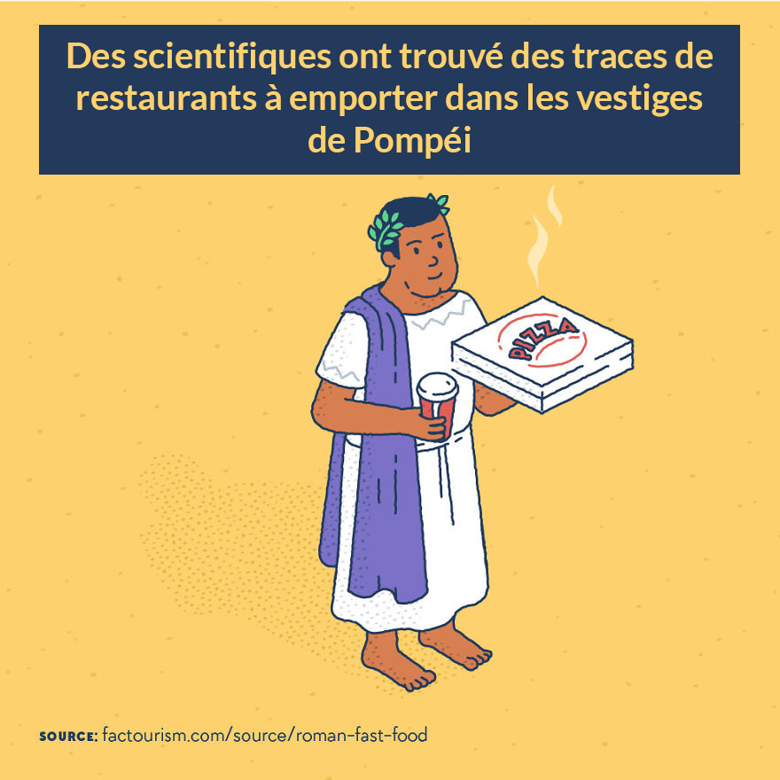 Nous avons illustré 23 faits les plus fascinants sur notre monde