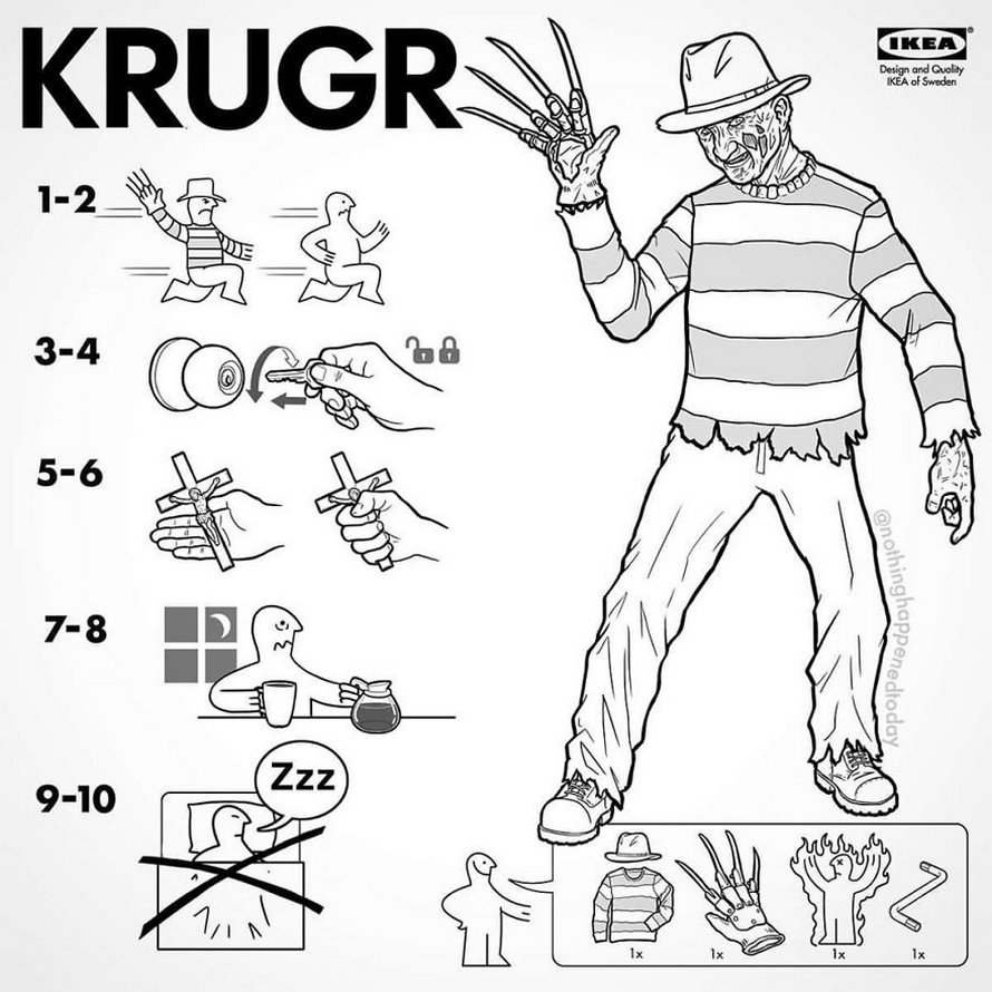 Un illustrateur partage des instructions IKEA pour créer des personnages de films d’horreur et voici les 26 meilleures