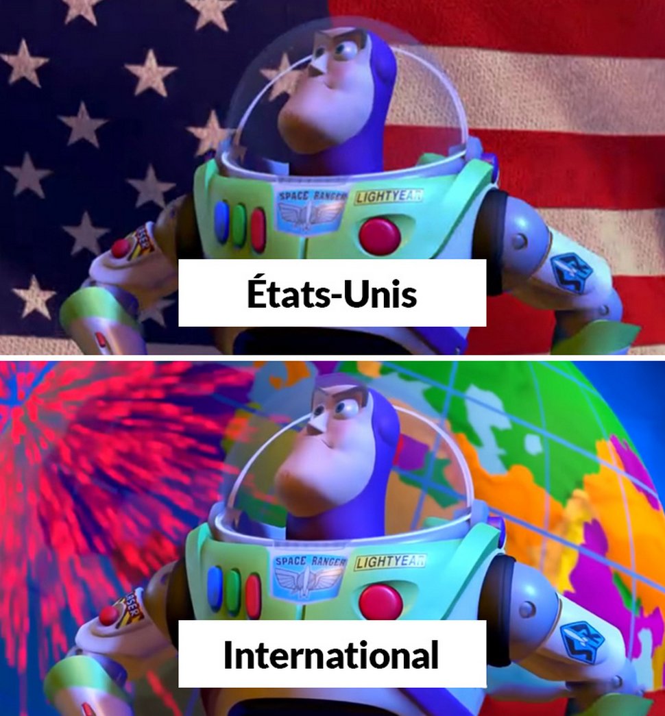 15 fois où Pixar et Disney ont changé de petits détails dans leurs films pour des projections dans différents pays